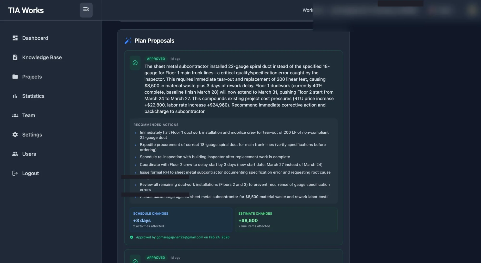 DPM Project Access panel showing workspace member controls and permission levels